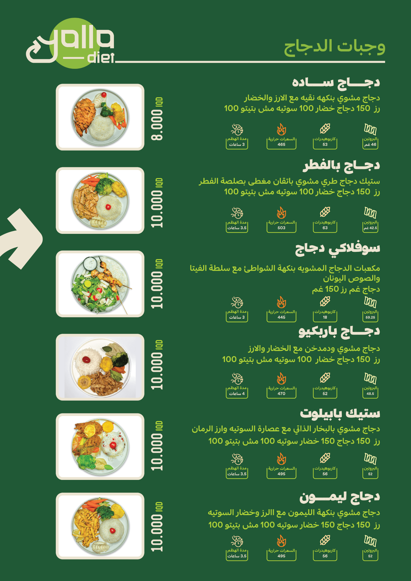 منيو يلا دايت